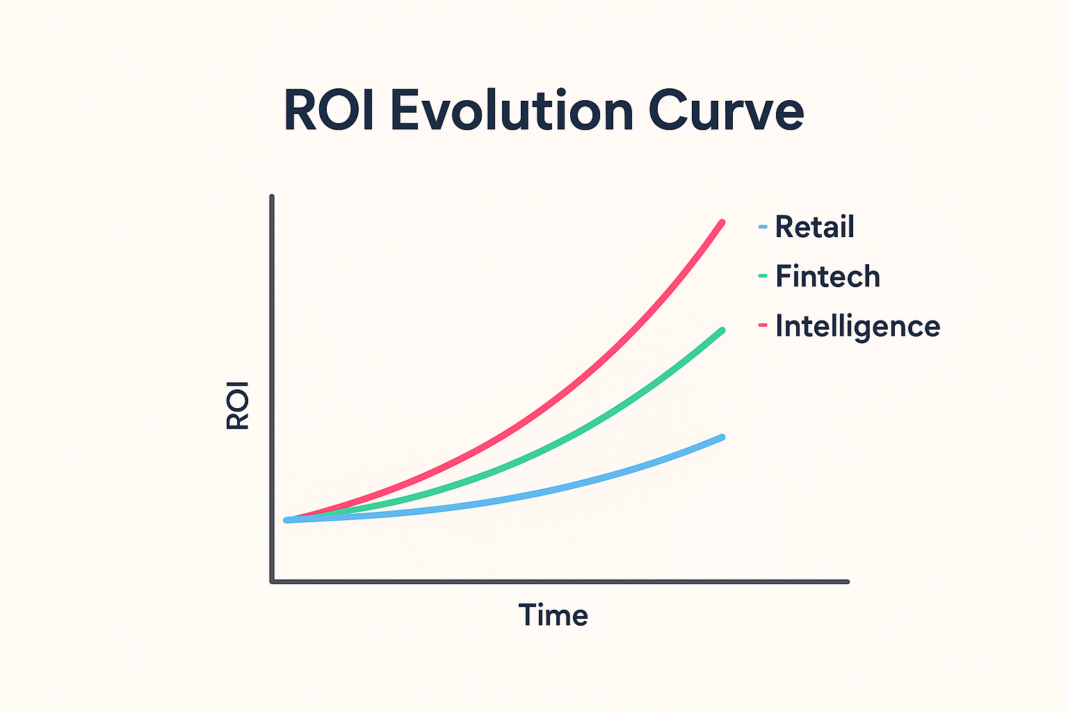 Grafico3 AIScraping2025