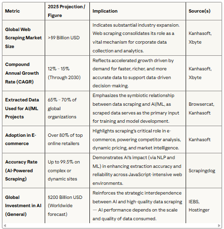 Captura de pantalla 2025 11 03 121955