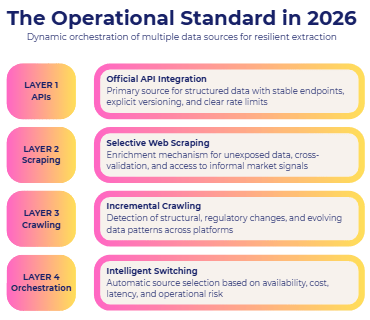 Captura de pantalla 2026 01 16 115835