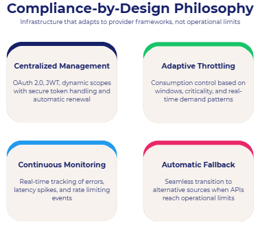 Captura de pantalla 2026 01 16 115853