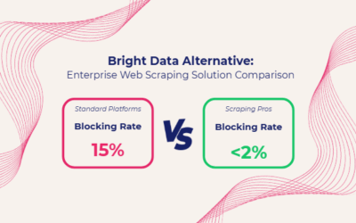 Bright Data Alternative: Enterprise Web Scraping Solution Comparison