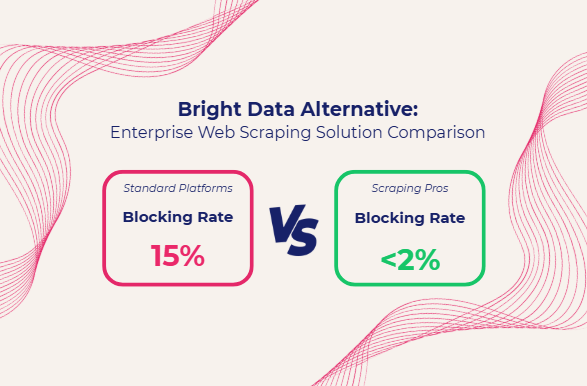 Bright Data Alternative: Enterprise Web Scraping Solution Comparison
