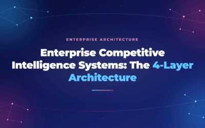 Enterprise Competitive Intelligence Systems: The 4-Layer Architecture
