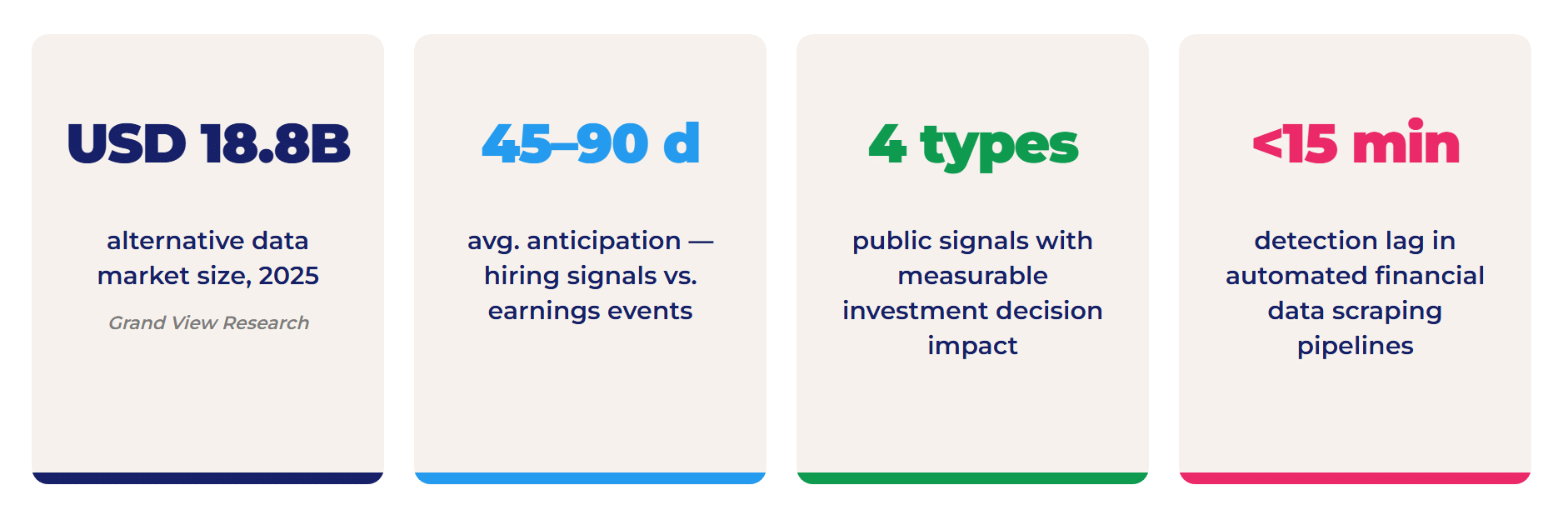 Financial Data Scraping: 4 Powerful Signals Before Earnings 1 financial data scraping