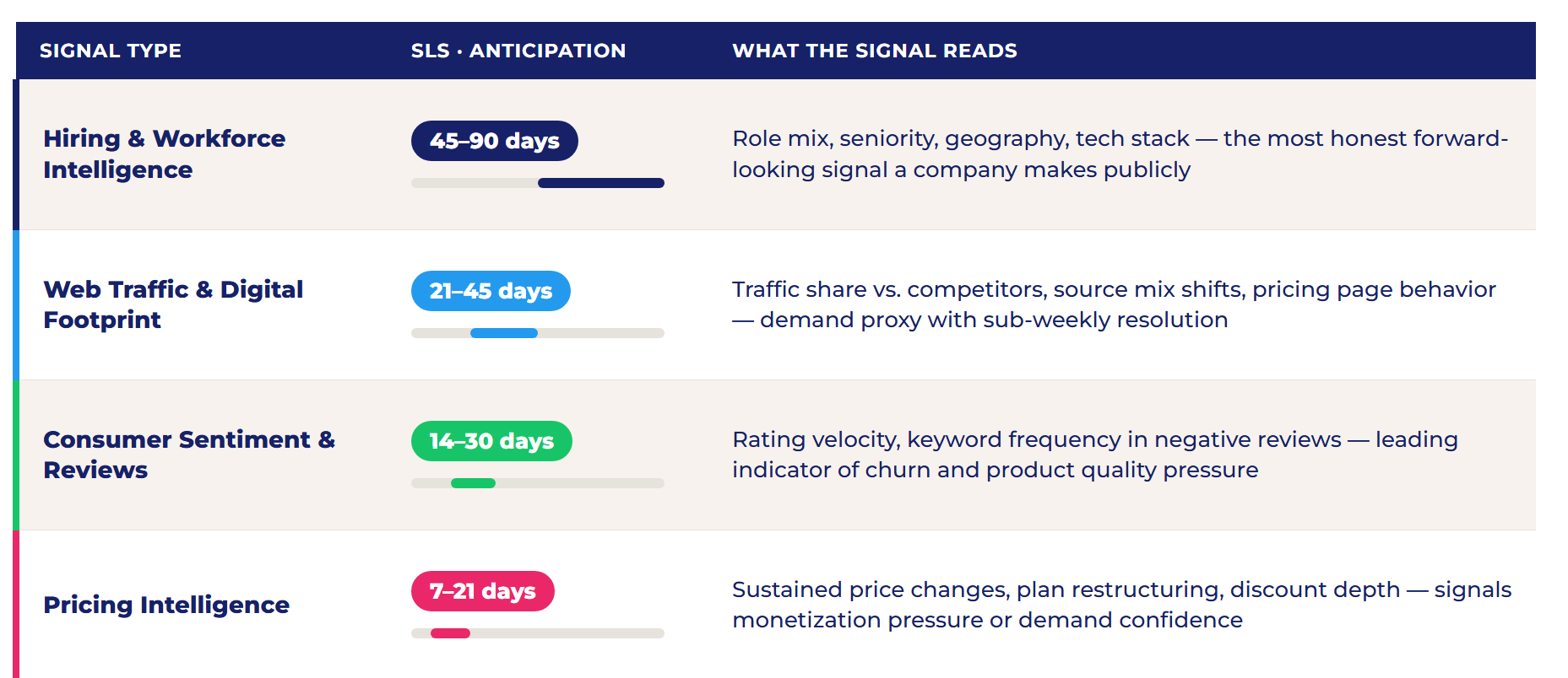 Financial Data Scraping: 4 Powerful Signals Before Earnings 3 financial data scraping